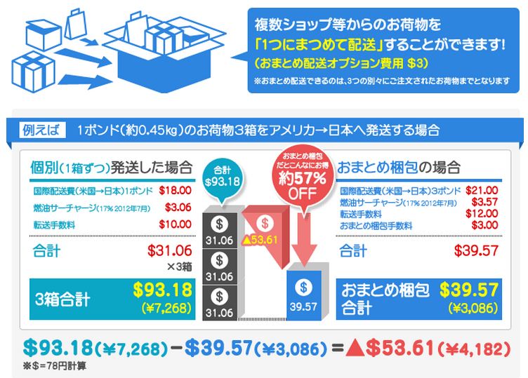 おまとめ梱包2
