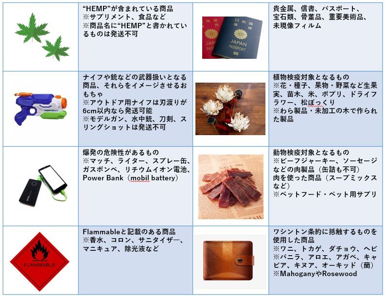 輸入禁制品・規制品 画像 (1)