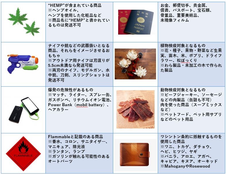 輸入禁制品・規制品 画像 (1)