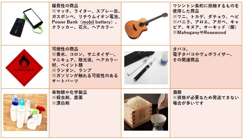 JP輸出禁制品・規制品 画像